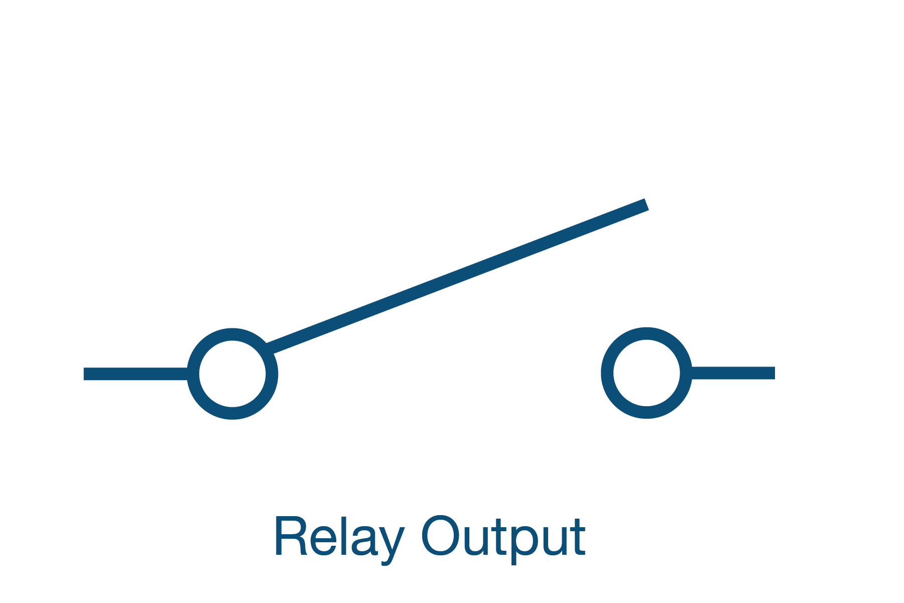 Relay Outputs x 3